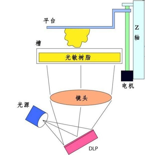 方案优势(图2)